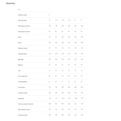 Specialized Stumpjumper Frame Size Chart 2023 - Infoupdate.org