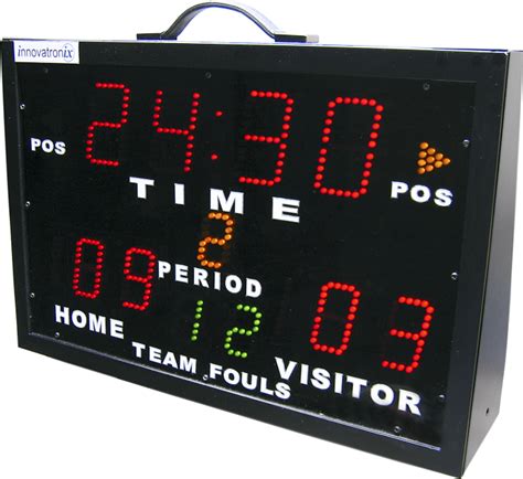 Scoreboards, Timers and Digital Displays – Innovatronix