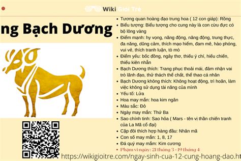 Cung Bạch Dương nam thích con gái như thế nào 100%