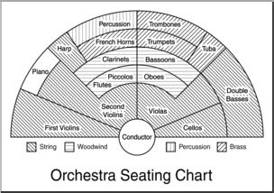 8 Photos Orchestra Seating Chart Worksheet And View - Alqu Blog