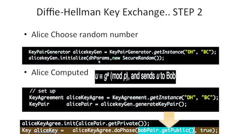 What Is Diffie Hellman Key Exchange