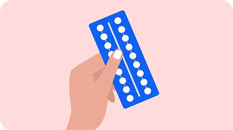 What Is The Best Contraceptive Pill For Me? ᐅ Guide | ZAVA UK