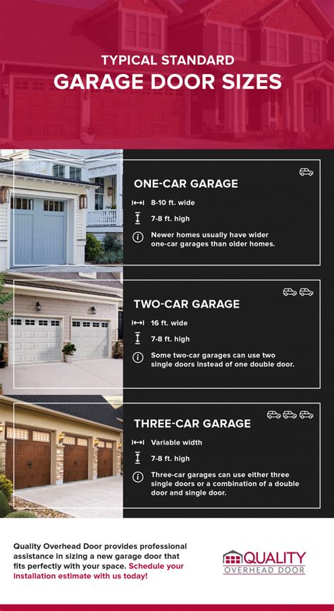 Common Residential Garage Door Sizes - Quality Overhead Door