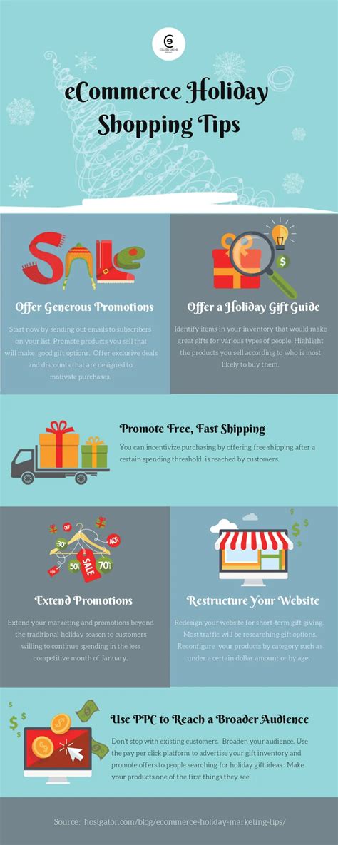 Ecommerce Holiday Shopping Tips | Colleen Eakins Design Blog