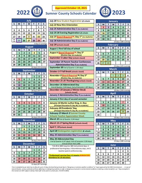 Sumner County School Calendar Holidays 2022-2023