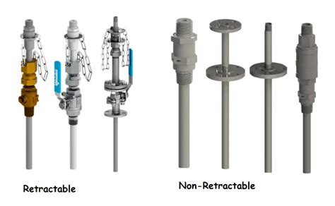 What is a Chemical Injection Quill? Types, Configurations, Applications – What Is Piping