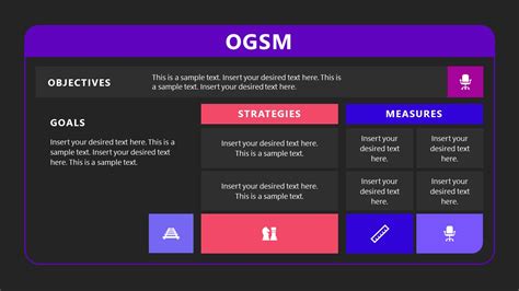 OGSM PowerPoint Template & Google Slides Presentation