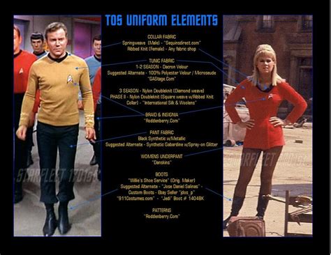 TOS costume sources. | Star trek uniforms, Star trek series, Star trek costume