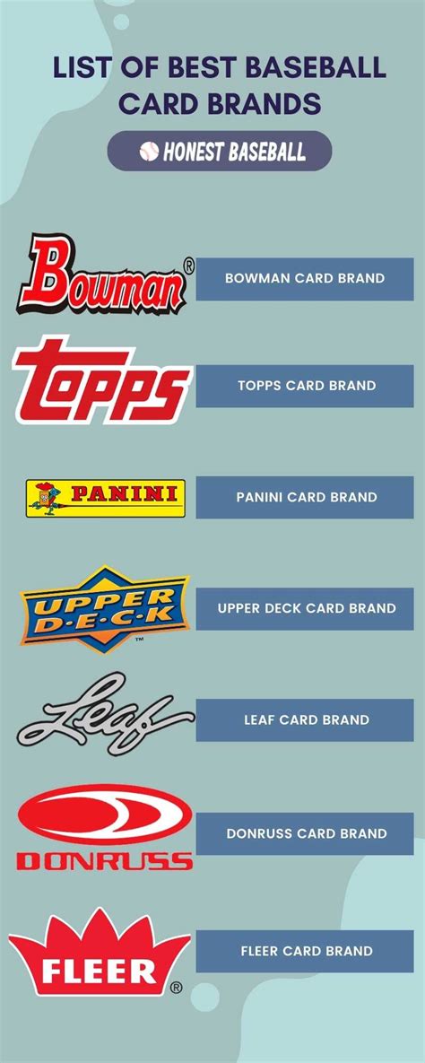 7 Best Baseball Card Brands | Check Out The Top Brand Picks | Honest ...