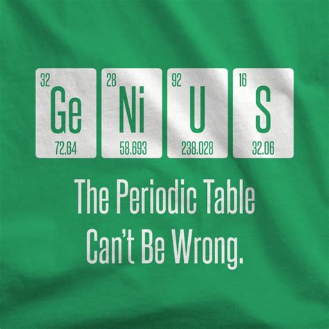 Funny Quotes About Periodic Table. QuotesGram