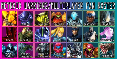 WHAT IF: Metroid Prime 4 has multiplayer like Prime Hunters? OR, what ...