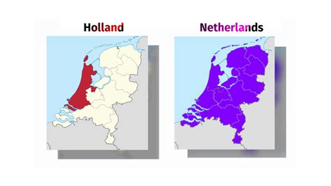 Holland vs The Netherlands : europe