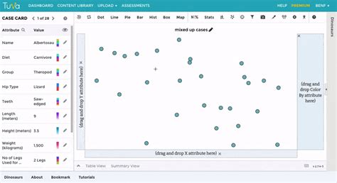 Tutorial: Bar Charts of Frequencies & Values – Tuva