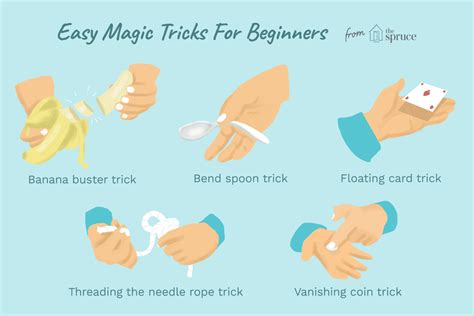 Easy Magic Tricks for Kids and Beginners