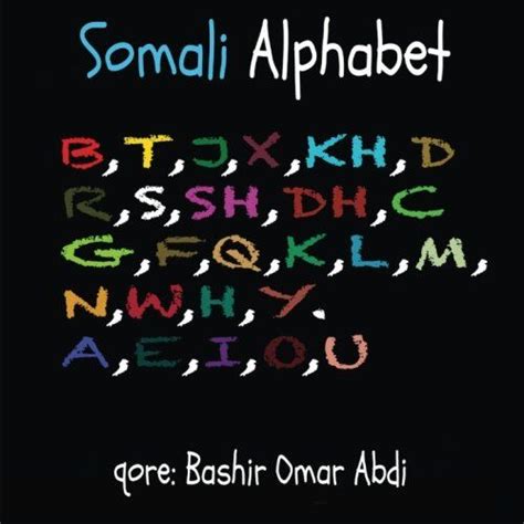 Somali Alphabet (Somali Edition) Bashir Omar abd amazon.com | Förskola