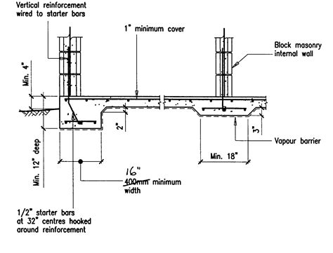 Figure B-8 | Concrete column, Garage workshop plans, Building foundation