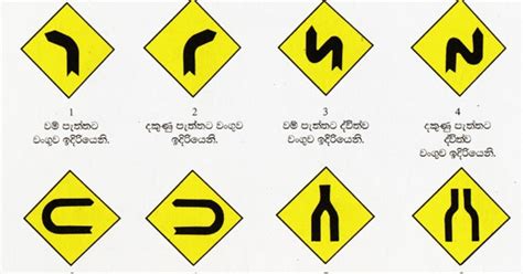 Danger Warning Signs - අනතුරු හැඟවීමේ සංඥා - Sri Lanka Road Traffic Signs