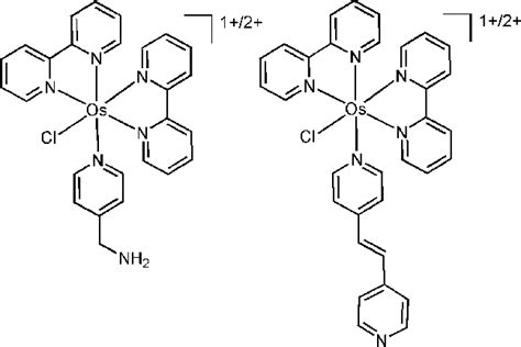 3. Os(II) bipyridine complexes commonly used for SAM electrochemistry. | Download Scientific Diagram