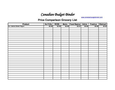 Price Comparison Sheet Printable, Budgeting Planner, Price Tracker ...