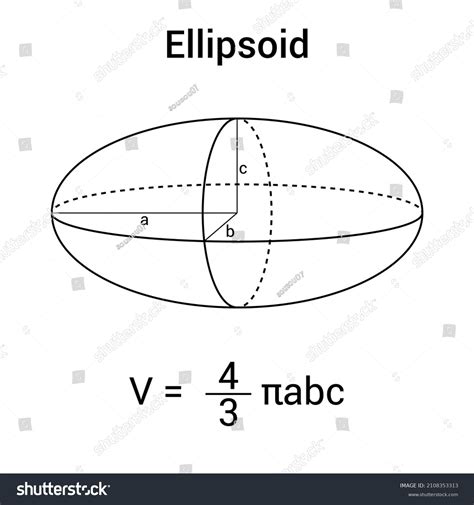 Volume Ellipsoid Shape Formula Stock Vector (Royalty Free) 2108353313 ...