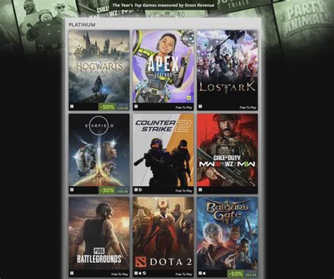 Steam's highest grossing games 2023 : r/Asmongold