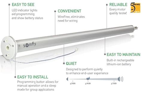 Somfy Motorized Shades | Works With Alexa & Google | Fashion Interiors