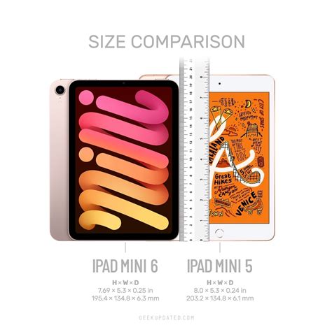 Apple iPad mini 6 size comparisons vs mini 5 and iPad Pro – Geek Updated