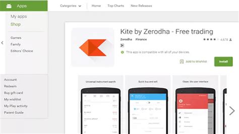 Zerodha Kite Web 3.0 - Charting And Trading Combined | StockManiacs