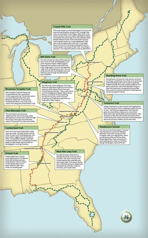 The Great Eastern Trail Could Become the New Appalachian Trail | Appalachian trail, Backpacking ...