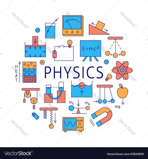 Physics science round poster in colored line style