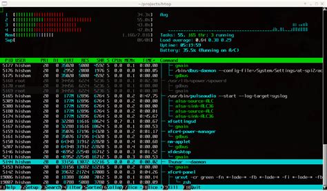 Bandwidth monitoring tool linux - tcmserl