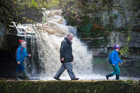 Waterfalls in the Yorkshire Dales