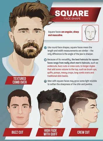 Mens Haircut | Haircut for square face, Square face hairstyles, Face shape hairstyles