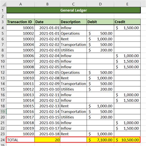 How to Make a General Ledger in Excel - Sheetaki