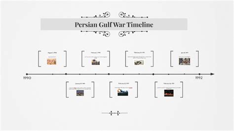 Persian Gulf War Timeline by Chandler Martell on Prezi