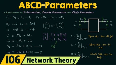 ABCD−Parameters (or) Transmission Parameters - YouTube