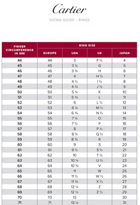 Cartier Ring Size Conversion Chart Outlet | saberoffice.co