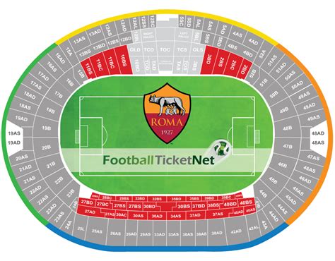 AS Roma vs Torino 20/01/2019 | Football Ticket Net