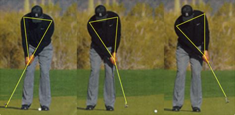 PUTTING STROKE Teachinggolfonline Teaching Golf Online