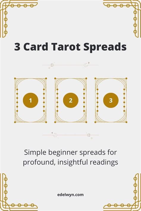 Types Of 3 Card Tarot Spreads - Printable Cards