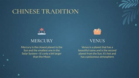 Chinese Mooncake Festival | Google Slides & PPT