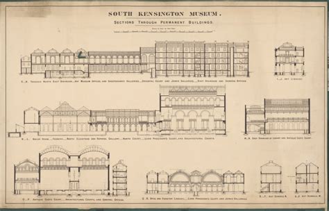 South Kensington Museums. Sections through permanent buildings ...