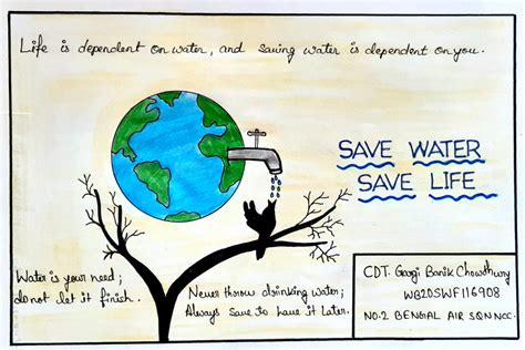 Poster on Save Water Save Life – India NCC