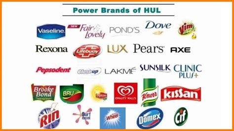 The Success Story Of FMCG Giant Hindustan Unilever Limited (HUL)