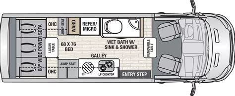 Beyond Floorplans - Coachmen RV