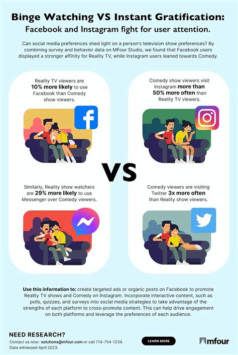 41 Infographic Examples & Explanations