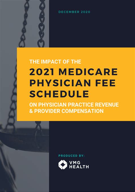 The Impact of the 2021 Medicare Physician Fee Schedule on Physician ...