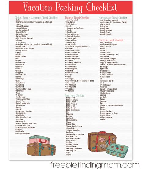 Free Printable Vacation Packing List from Freebie Finding Mom