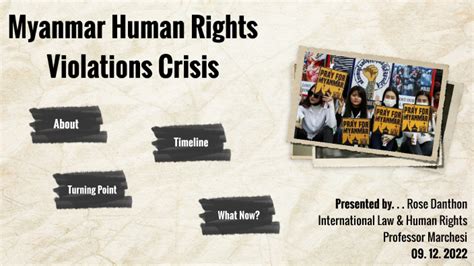 Myanmar Human Rights Violations by Rose Danthon on Prezi