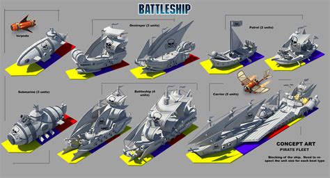 ArtStation - Battleship Concept Art